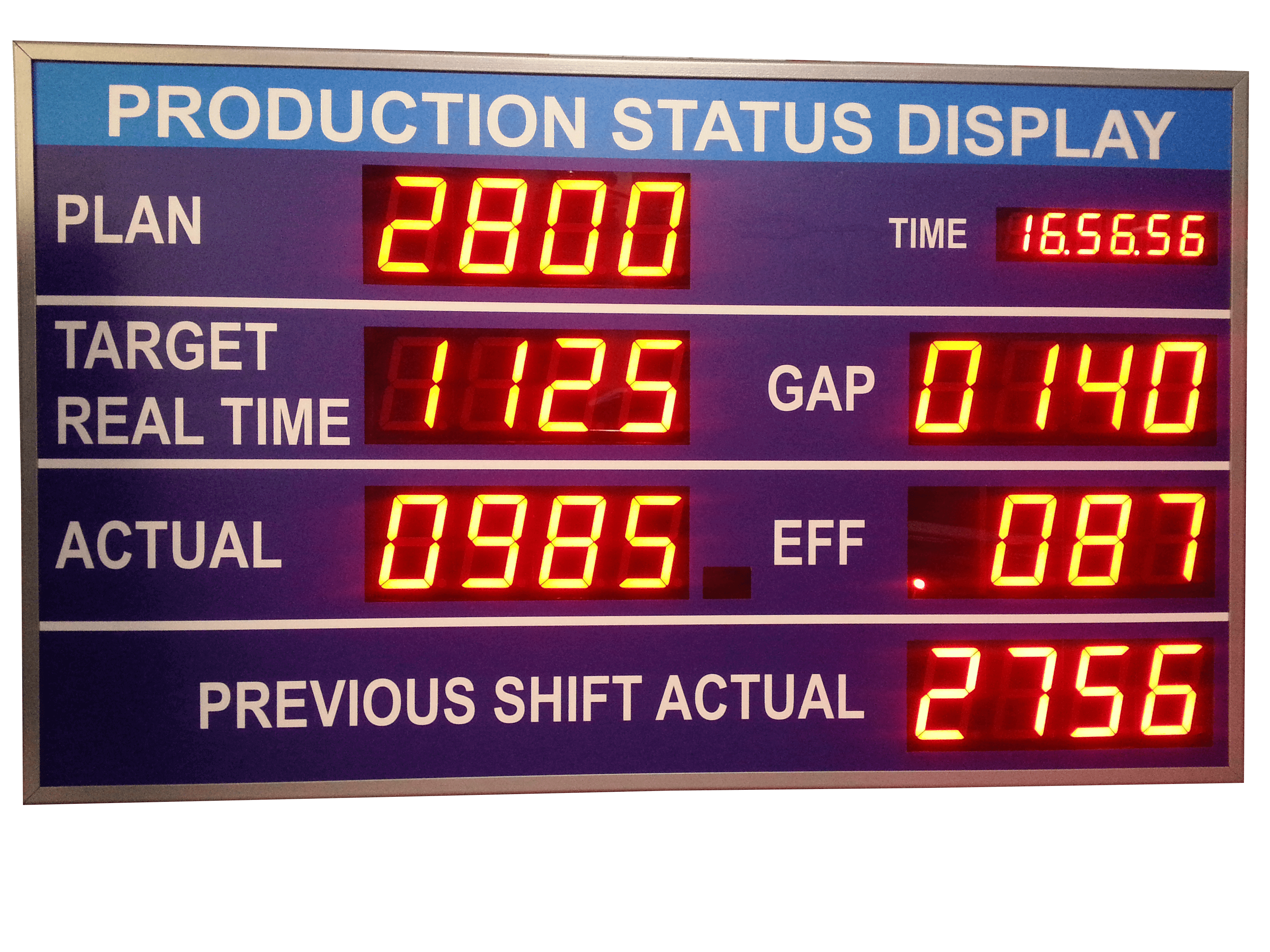 production-status-display-manufacturers-production-status-display